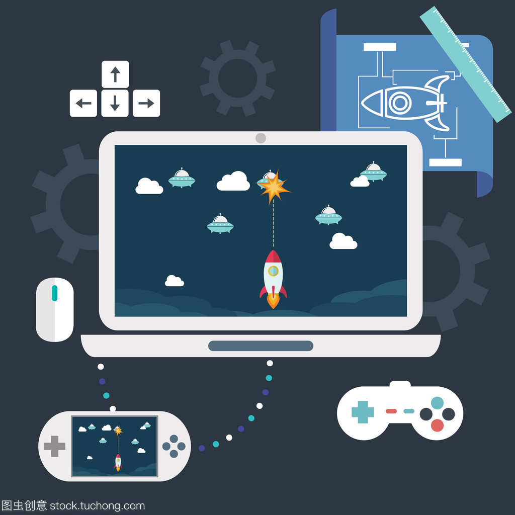 游戲開發 從概念到實現的全過程